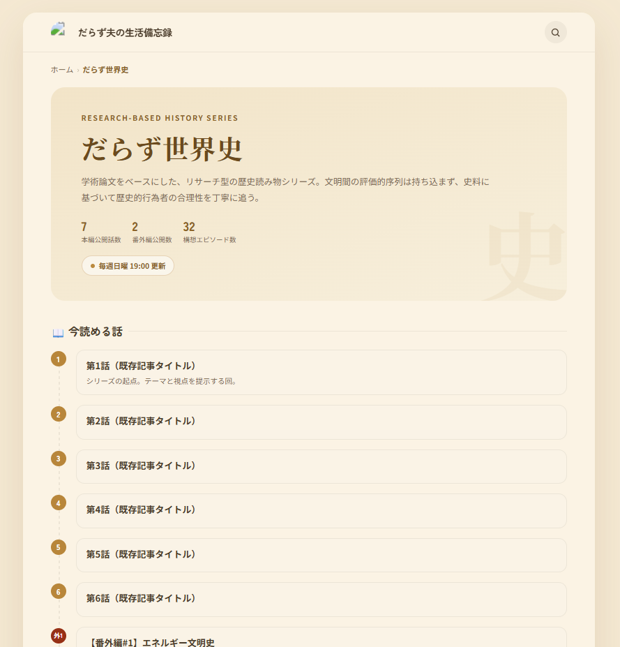 だらず世界史ハブページの話数一覧と更新情報